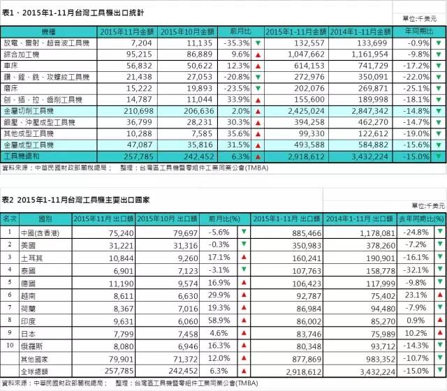 波肖门尾官网