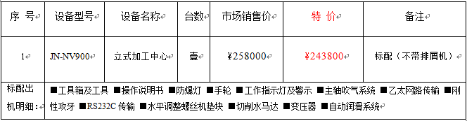 波肖门尾官网