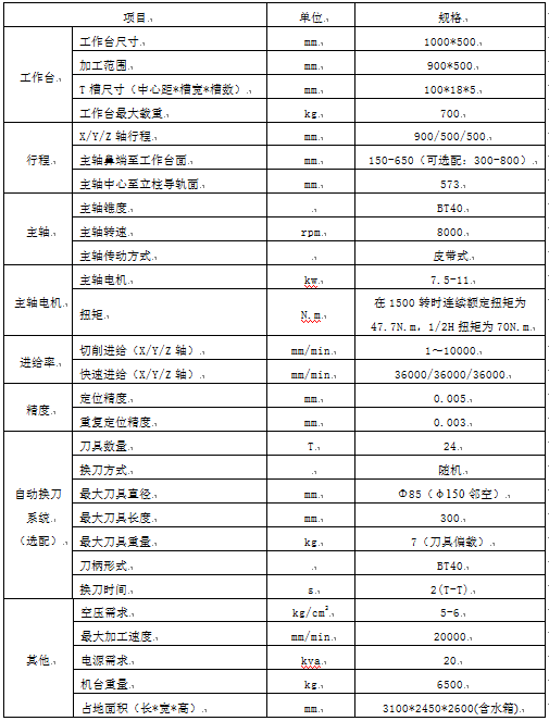 波肖门尾官网