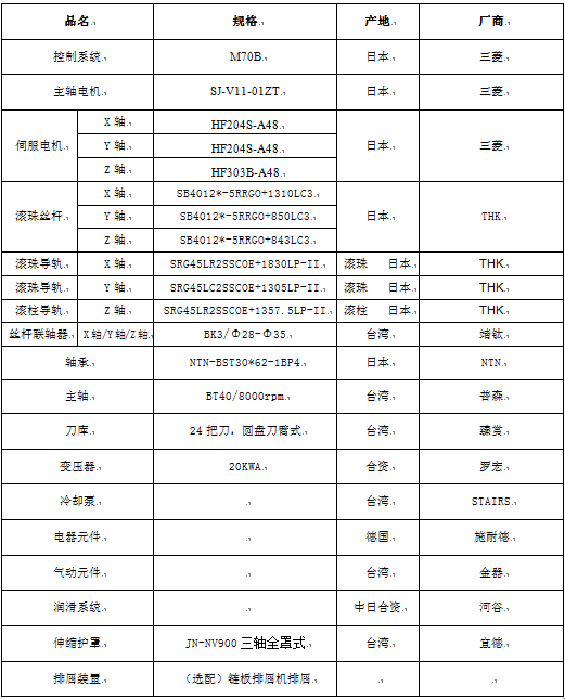 波肖门尾官网