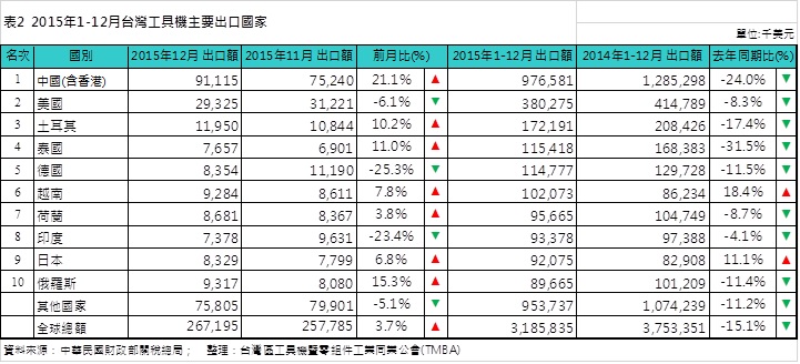 波肖门尾官网