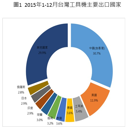 波肖门尾官网