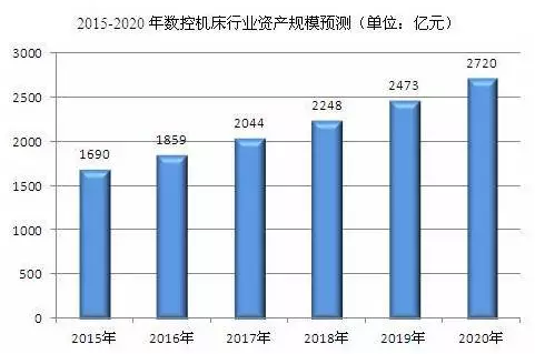 波肖门尾官网