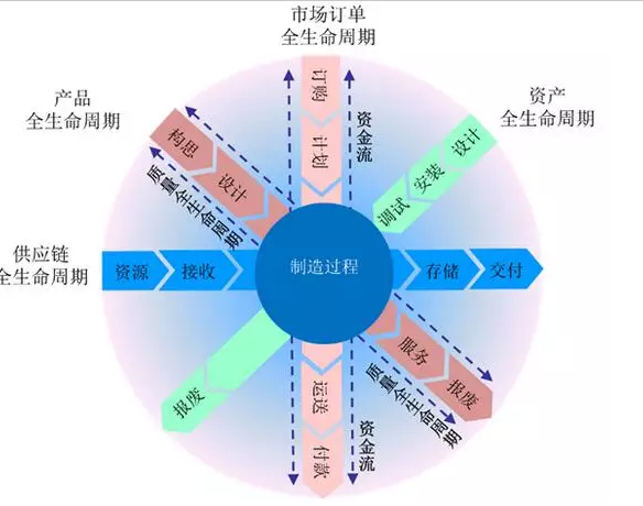 波肖门尾官网