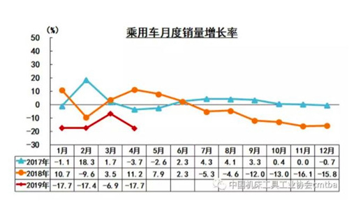 波肖门尾官网