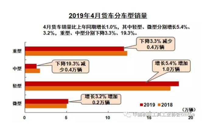 波肖门尾官网