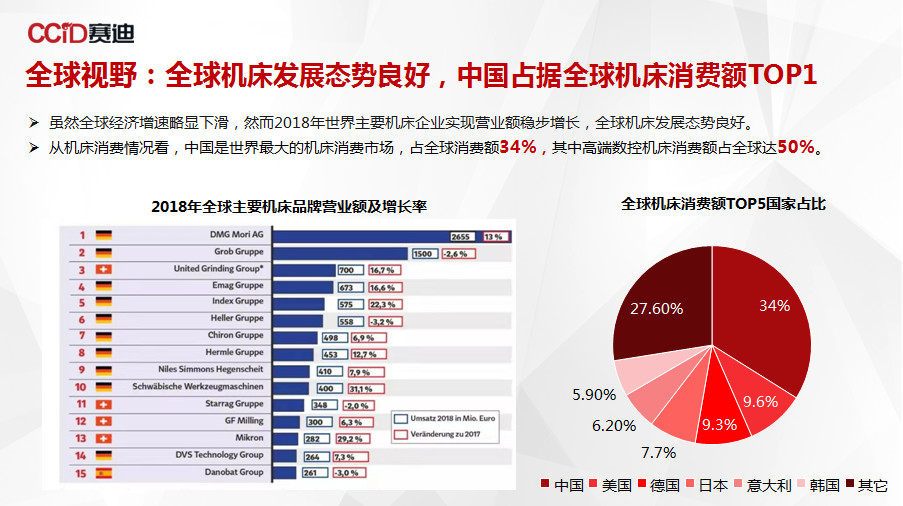 波肖门尾官网