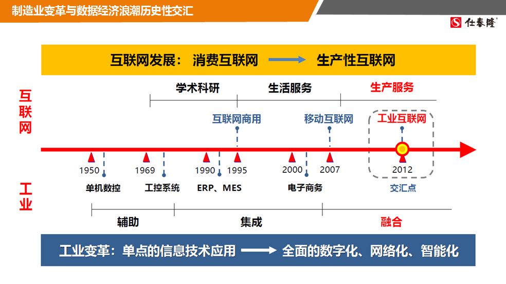 波肖门尾官网