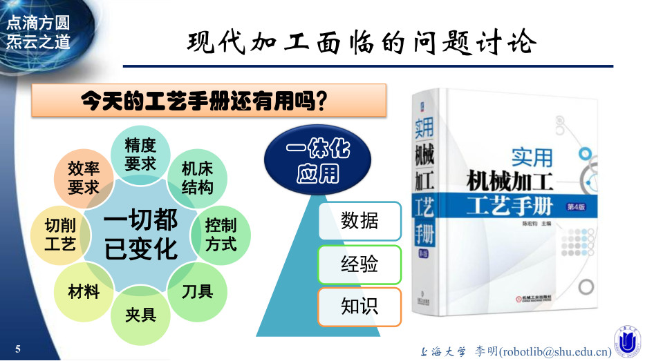 波肖门尾官网