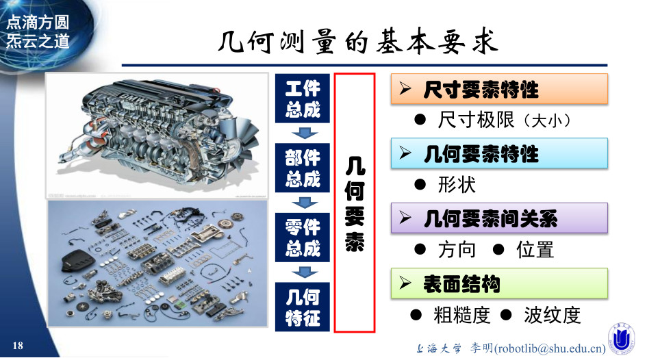 波肖门尾官网