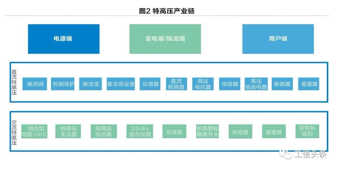 波肖门尾官网