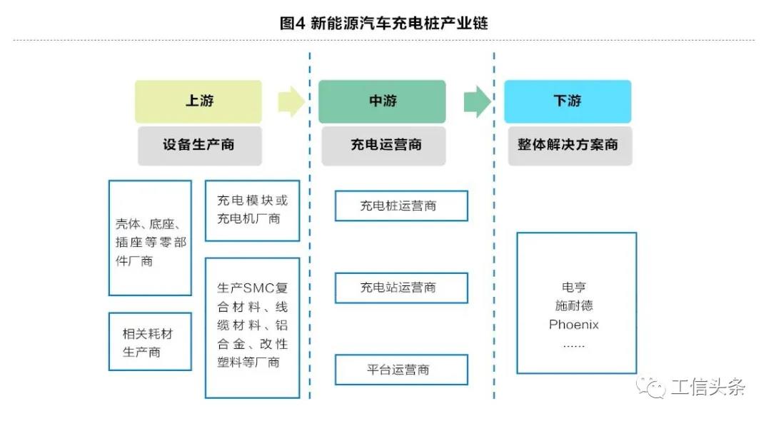 波肖门尾官网