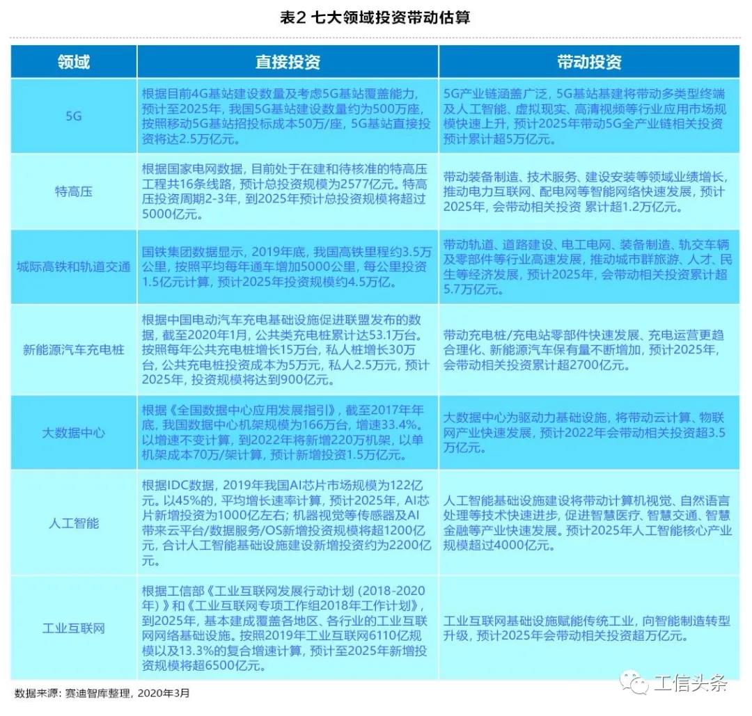 波肖门尾官网