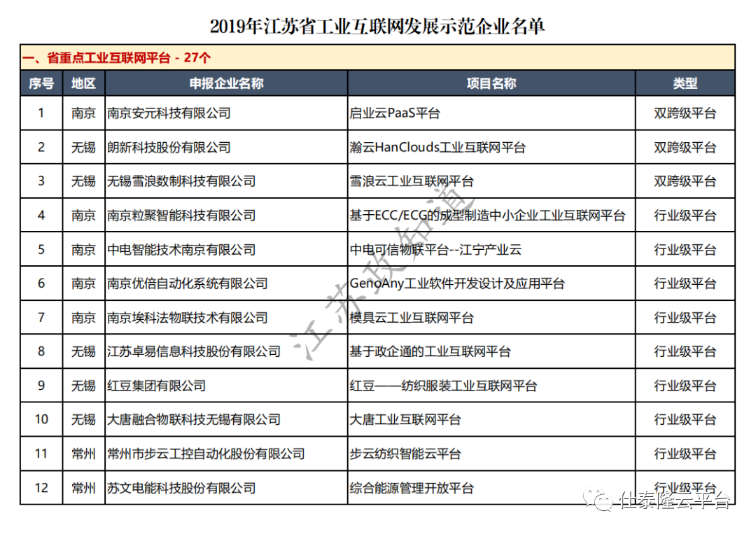 波肖门尾官网