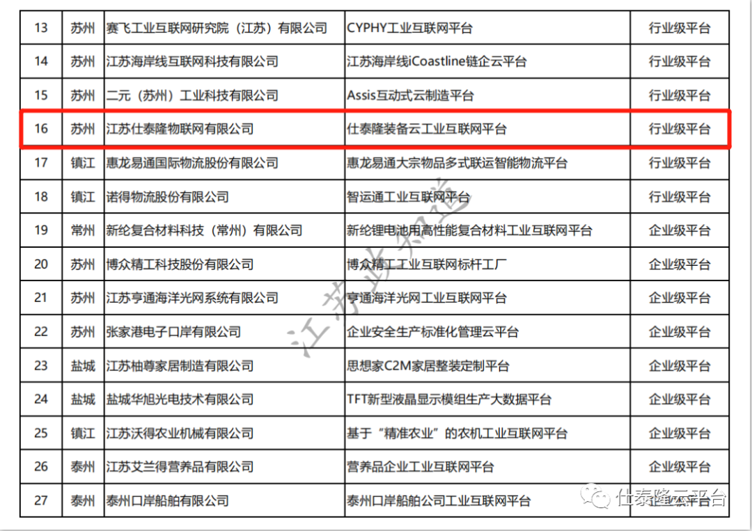 波肖门尾官网