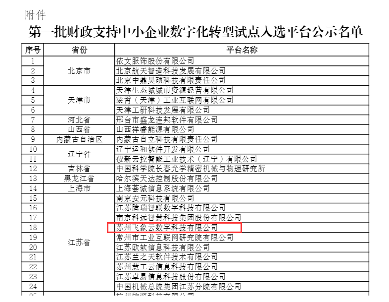 波肖门尾官网