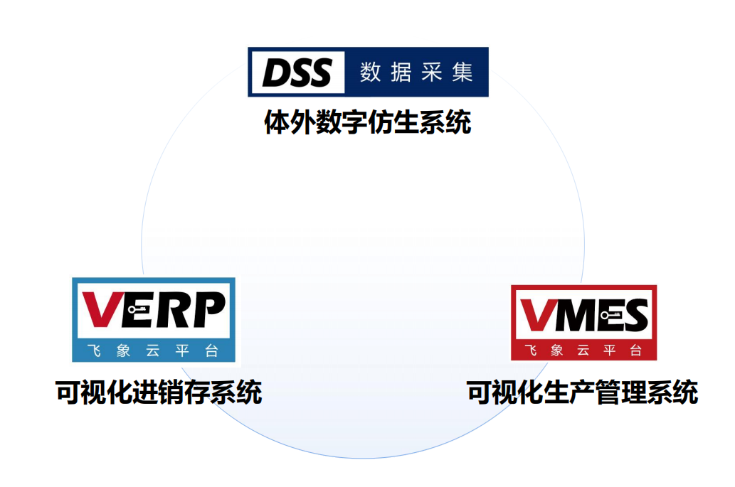 波肖门尾官网