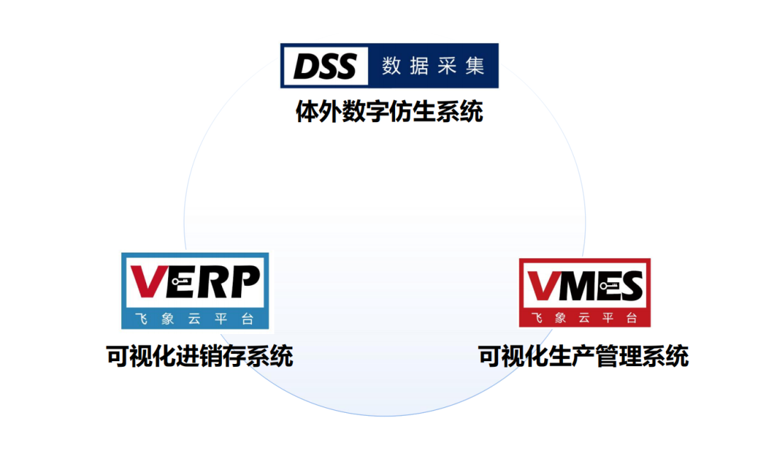 波肖门尾官网