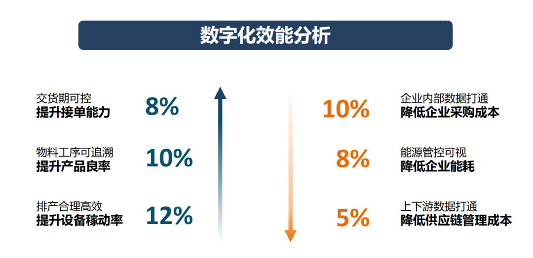 波肖门尾官网