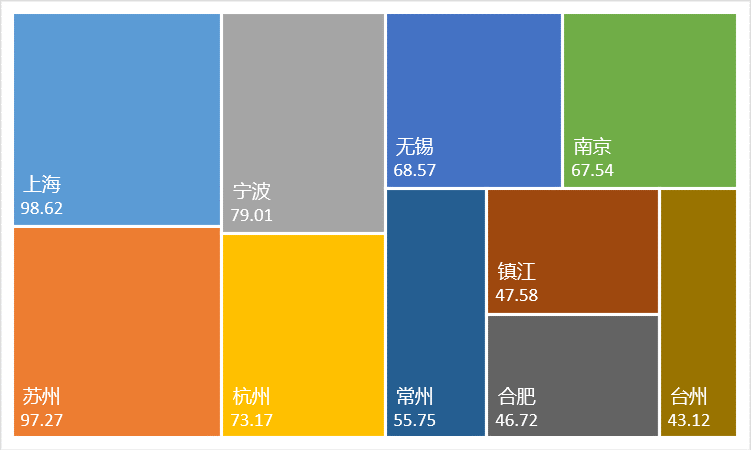 波肖门尾官网