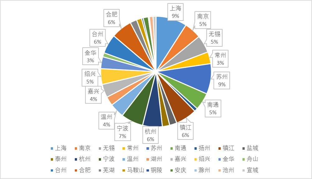 波肖门尾官网