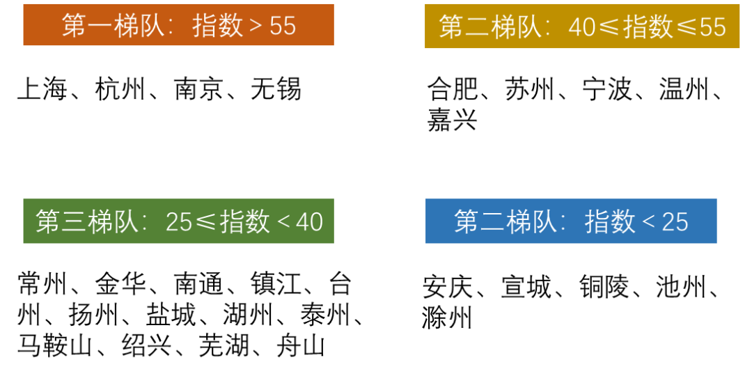 波肖门尾官网