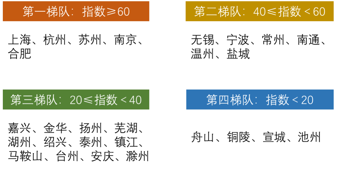 波肖门尾官网