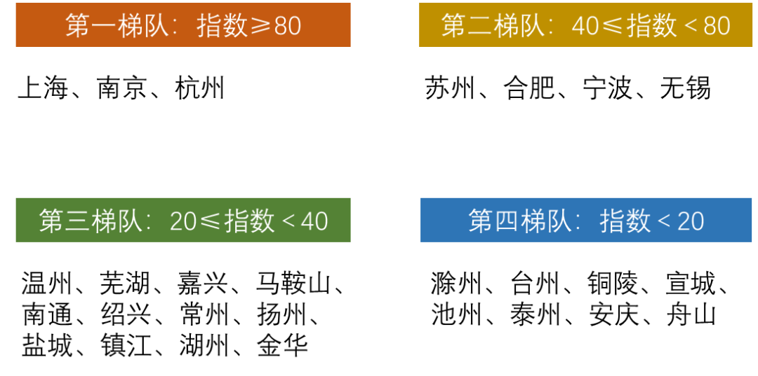 波肖门尾官网