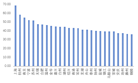 波肖门尾官网