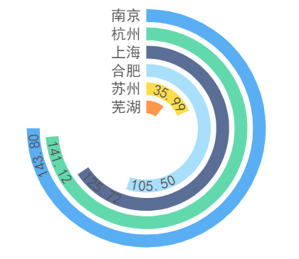 波肖门尾官网