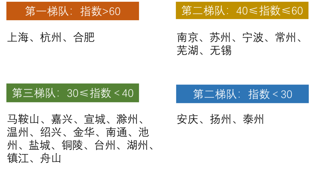 波肖门尾官网