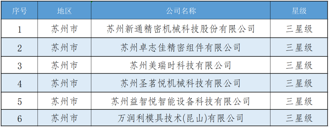 波肖门尾官网