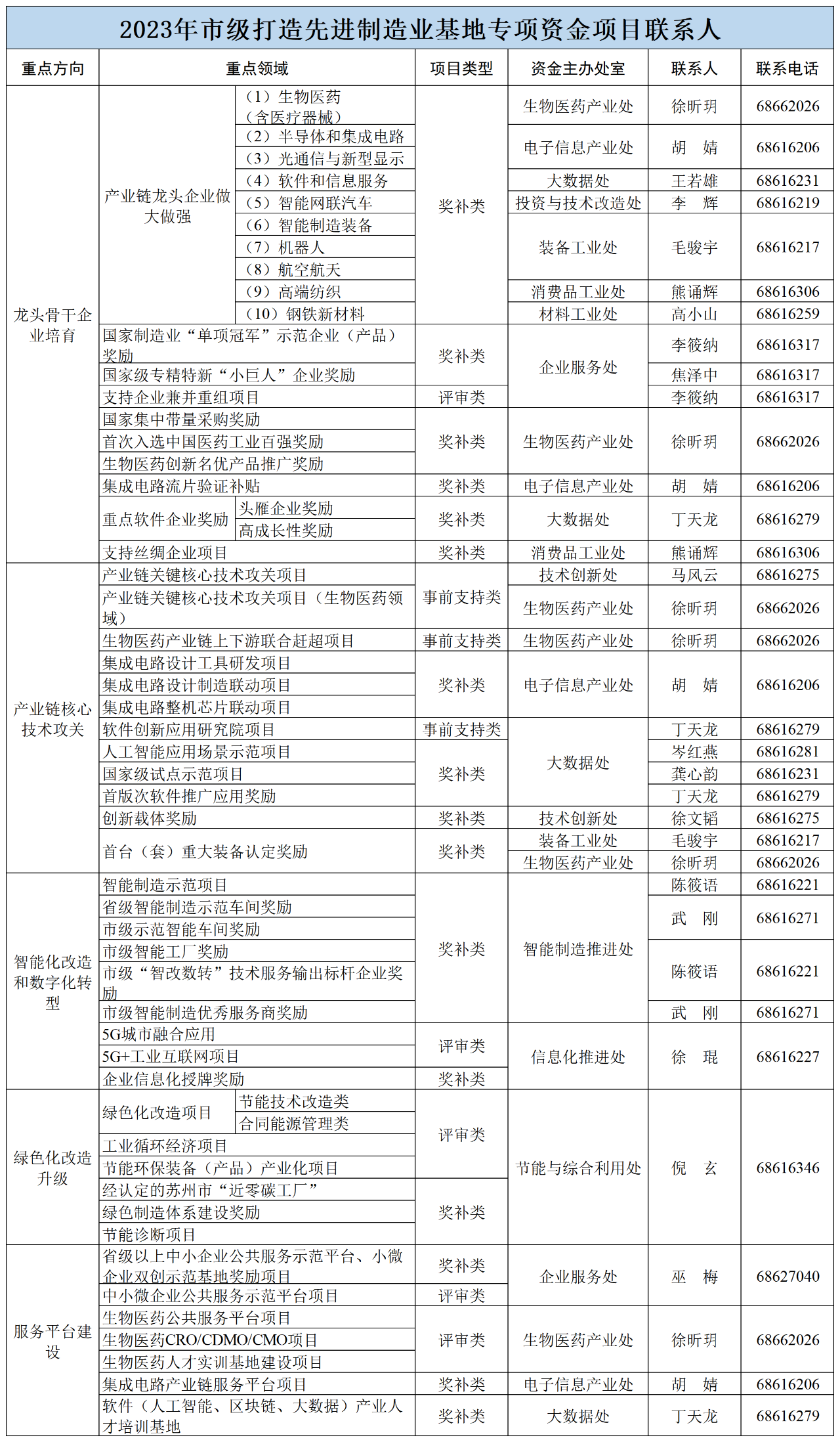 波肖门尾官网