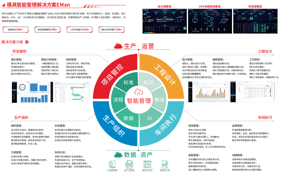 波肖门尾官网