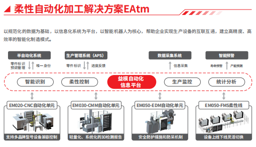 波肖门尾官网