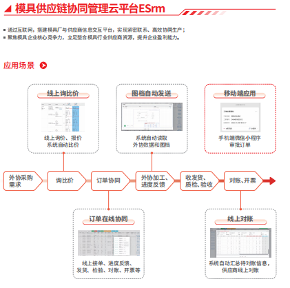 波肖门尾官网