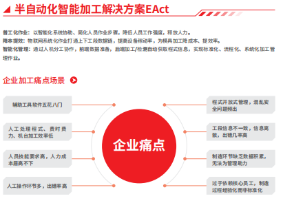 波肖门尾官网