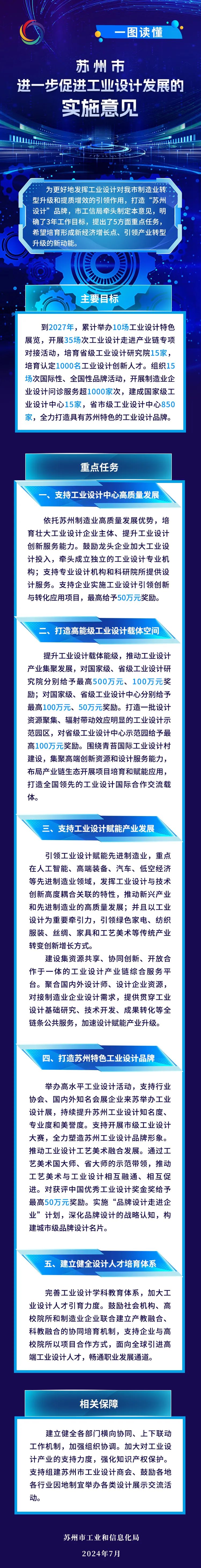 波肖门尾官网