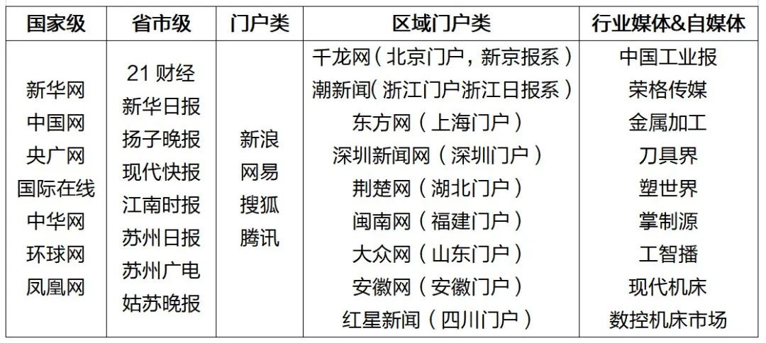 波肖门尾官网