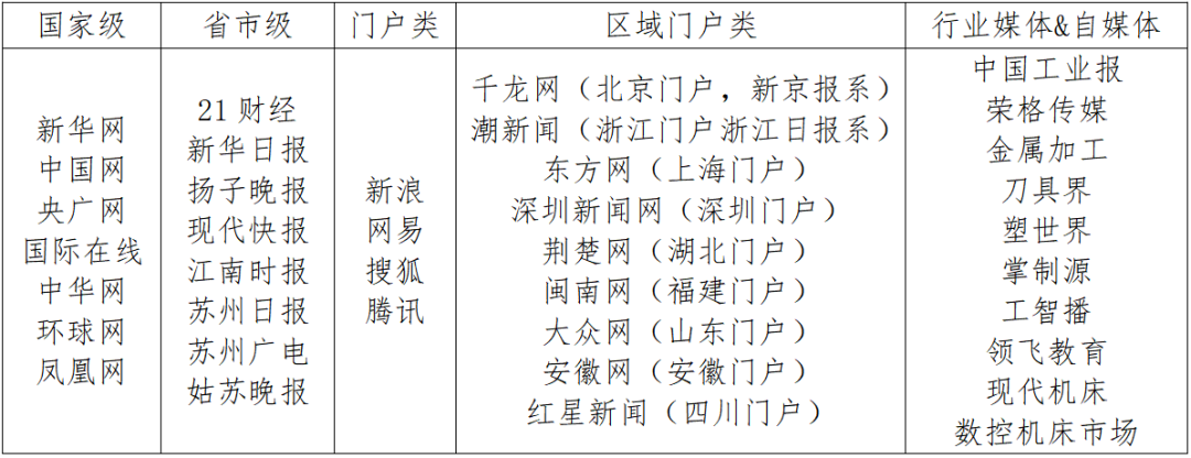 波肖门尾官网